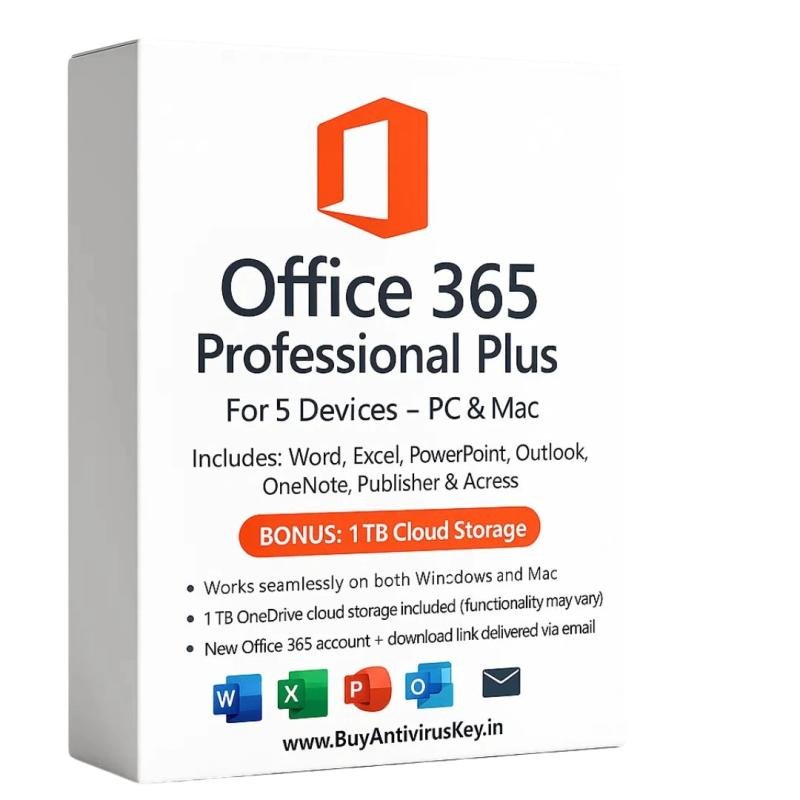 Office 365 Professional Plus – 5 Devices PC/MAC